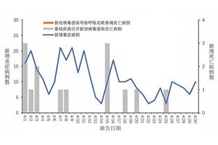 雷竞技软件app